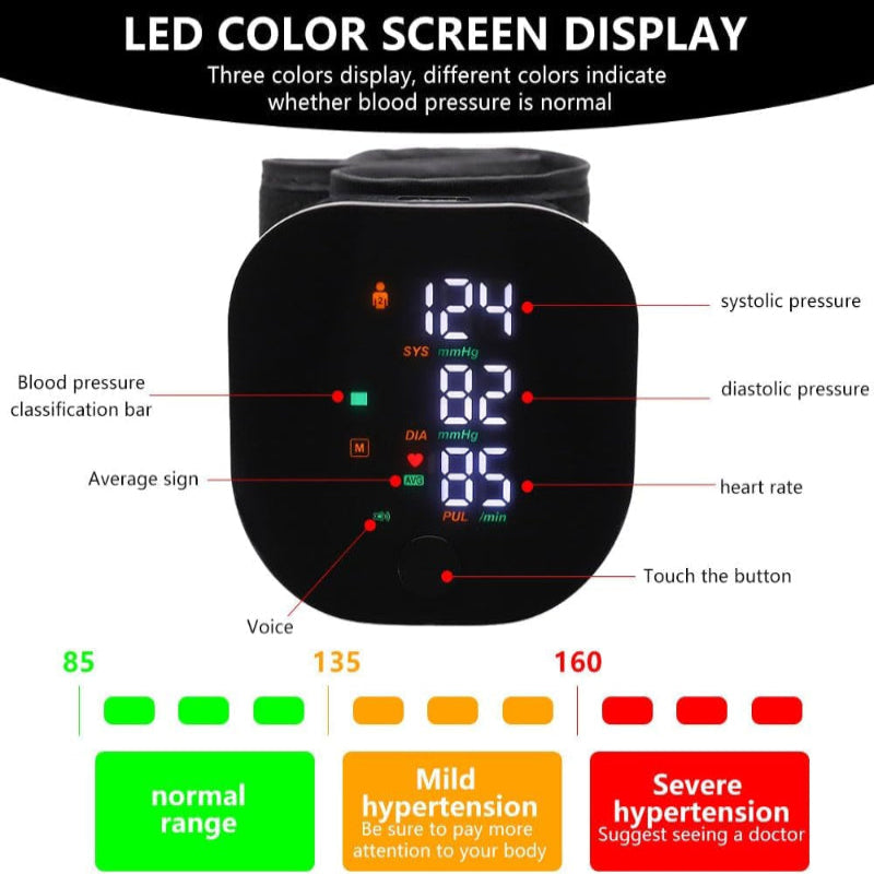 Wrist Blood Pressure Monitor, Automatic Blood Pressure Monitors Wrist, Blood Pressure Monitors with 99X2 Reading Memory, LED Touch Screen, Automatic Voice, Bp Monitor Blood Pressure for Home Use